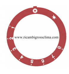 141110 KÜPPERSBUSCH Self-Adhesive Disc Red 1-2-3-4-5-6-7-8